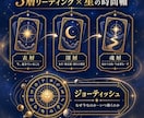 ルノルマンとインド占星術で今を読み解きます 先着10名限定｜状況・理由・動く時期を立体鑑定 イメージ2