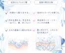 Canva納品可！イラスト×魅せる投稿作ります 【先着3名限定】現役イラストレーターが描く＋丸ごとデザイン イメージ7