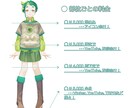 今だけ30%OFF！配信向け立ち絵描きます イラストのパーツ分け、表情差分！！対応可！！ イメージ2