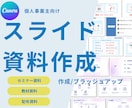伝わるスライドを制作いたします 情報整理が苦手な方も安心してお任せください イメージ1