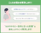 効果の出るLINEリッチメニューを作成します 構成提案可能！タップしたくなるリッチメニューに イメージ2
