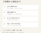ネイルサロンのSNS告知をまとめて制作します 料金表からリールまで、お店の雰囲気を揃えます イメージ3