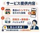 飲食店 Instagram運用代行します 生成AIでSNS投稿30日分を即納品パック イメージ3