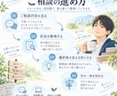複雑に絡んだ悩みを整理、次の一手を見える形にします 何から考えればいいか分からない状態から、一緒に整理します イメージ4