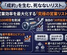 実戦向け高精度な戦略営業リストを作成します 【案件獲得実績あり】クリエイティブ業界特化 イメージ2