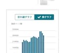 AI×電子書籍出版を一冊完成まで伴走します ベストセラー作家が・企画・原稿・出版まで対応 イメージ3