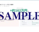 売上改善の打ち手をレポート化します 溜まったデータを「経営判断できる資料」に変換します イメージ4