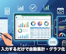 AI活用で売上管理シートを作成します Claude Codeを活用してシートを作成します イメージ1