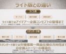 商品企画のストーリーを構造化します 構造化して商品仕様まで落とし込む壁打ち支援 イメージ5