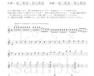 移調譜、採譜、浄書など、様々な譜面を作ります 10年以上のFINALEの経験を生かして綺麗な譜面を作ります イメージ8