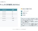 データ分析であなたの強みと適職を見つけます あなたの市場価値を「スコア」で見える化します イメージ4
