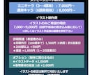 アイドル用生誕イラスト・メセカ最短2日で制作します 推しメンの生誕企画に合わせて制作｜印刷までまとめて対応可能！ イメージ10