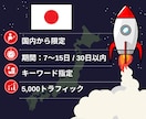 5月31日迄20％割引｜日本国内からアクセスします キーワード5つ＆日本国内からトラフィックを増加 イメージ1