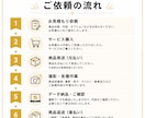 メルカリ等フリマ出品用の、撮影や採寸を代行します 面倒な撮影を外注化！現役出品者が魅力伝わる写真を撮影✨ イメージ4