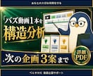 バズ動画1本を構造分析し次の企画3案を作ります 伸びた理由を整理し次の企画へ落とし込みます イメージ1