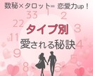 彼の性質を知って恋愛が上手いくよう❤導きます ほとんどの人が分かってない☆相手が望んでいる愛情❤伝えます イメージ1