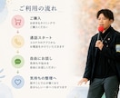 生きづらさや悩みを聞きます 話すことで心が少し軽くなります イメージ5