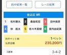 競艇予想うけたわります 競艇で8点程度で的中させてみせます イメージ1