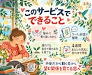 復縁を阻む心のブロックを4週間整えます 悩みに寄り添いながら、ワークと対話で整える4週間の伴走 イメージ4