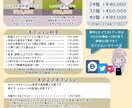 売上UP、ファン化に繋げるLINEスタンプ作ります 絵描きの強みを活かしてお客様の活動をイラストでサポートします イメージ4