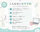 AI初心者にChatGPT活用をやさしく教えます 仕事・副業に使えるAIの始め方を個別に整理します イメージ2