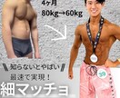 本気で痩せたい方限定！全員必ず結果を出させます 芸能事務所で260名のクライアント指導経験あり イメージ1