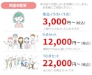 業務の流れをわかりやすく伝えるイラスト書きます 難しくなりがちな内容を親しみやすいイラストで直感的に伝える イメージ7