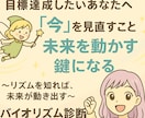 あなたの人生のバイオリズム＆行動指針をお伝えします 未来を動かす鍵になる！1年間の流れに沿った行動計画を立てます イメージ2