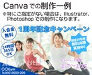 SNS用投稿画像・Webバナー作成します ココナラ出品サービス画像もお任せ！　Canvaも対応！ イメージ7