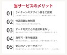 業種別の最適解。戦略的で洗練されたロゴを制作します コンセプトシート付｜戦略的にブランドの顔を制作いたします。 イメージ7