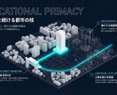 不動産特化！成約率UP「ロジカル営業資料」作ります マーケターが作る〜専門用語OK!!現場で使える資料を即納〜 イメージ5