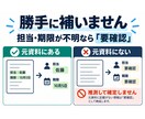 文字起こしを次の行動が分かる議事録に整えます 決定事項・ToDo・担当・期限・持ち越しまで整理します イメージ4