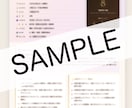 生年月日であなたの人生・恋愛・金運を完全解析します 成功するか失敗するか、全部わかります｜人生の分岐点を暴露 イメージ2