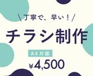 安くて丁寧。チラシ・ポスター作ります チラシ、ポスター、メニュー表など イメージ1