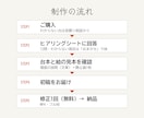 台本ナレ込み！ホワイトボードアニメーション作ります 30秒8,000円｜書き順どおりの手書き風演出・縦横対応 イメージ4