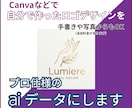Canvaなどで作ったロゴをaiデータ化します 手書きや写真からもOK。イラレデータだから拡大しても綺麗 イメージ1
