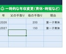 将来のお金が見えるライフプラン表を提供します 30代子持ちパパが本気で考えた家計の未来設計シート イメージ9