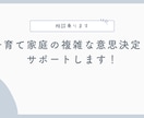 20代でライフイベント制覇の私が人生設計手伝います 注文住宅/子供3人/副業/資産運用するためのコツ教えます イメージ1