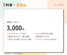 ChatGPT・Claudeをお店向けに教えます 個人店・個人事業主向け｜あなたの仕事で一緒に練習 イメージ3