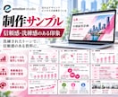 伝わる！パワーポイントをトータルサポートします 【オーダーメイド】原稿・構成・デザイン・音声実演まで！ イメージ7