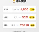 ココナラ占い売上3倍攻略データを提供します ランキング上位出品を徹底分析！実証済み成功法則【各占術対応】 イメージ4