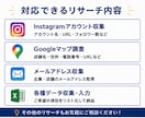 営業・DM送信用の企業・店舗リストを作成します DM営業・テレアポ用リスト作成対応! イメージ2