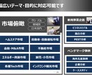 生成AIによる市場調査レポート作成を代行します ChatGPTのProプラン(200ドル/月)活用-高品質 イメージ3