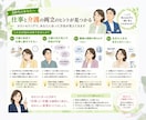 人生100年時代の不安を希望に変えます セカンドキャリア支援20年の専門家が伴走します イメージ6