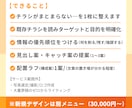 チラシの添削・改善｜文章整理＋構成提案｜します 伝えたいことが多いほど効果出ます新規デザインではなく添削です イメージ5