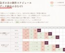 115万キロのフィルムプロフィールムービー作成ます 短納期もご相談ください！別途オプションにて対応します イメージ7