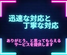 X・旧Twitterの日本人フォロワーを増加します X・旧Twitterの日本人フォロワーを100人増加します イメージ3