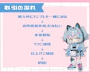 商業利用可！可愛いミニキャラお描きします サムネやアイコン、グッズ等にぜひご利用ください！ イメージ7