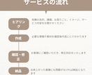 リール編集、ショート動画編集をします 1分以内の動画編集を承ります。カット、テロップ、BGMなど イメージ2