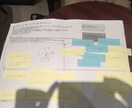 皆さんのキャリアに関わる相談に乗ります 転職を検討されてる方、今の企業でどうなりたいか悩んでる方 イメージ1